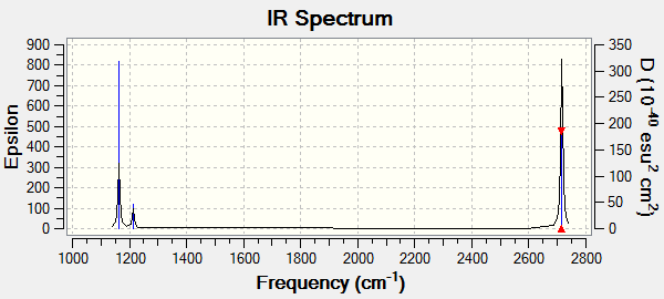 File:Yh bh3 spectrum.png