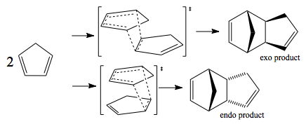 Diels-Alder reaction to form compounds 1 and 2