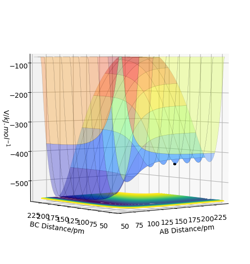 File:F-H-H TS.png