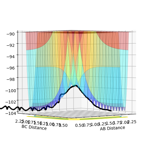 File:Trajectory 3 yh.png