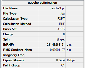File:Gauche3optsum.png