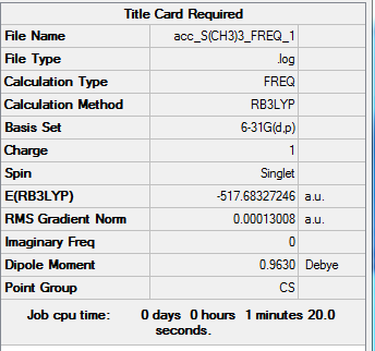 Summary table