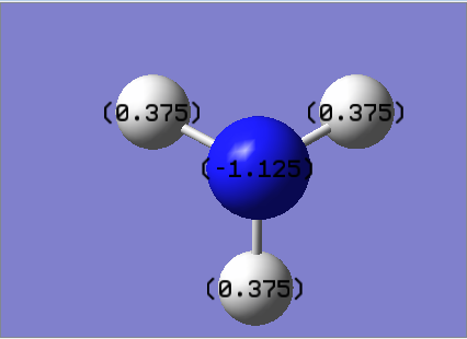 A diagram indicating the actual charge distribution per atom in the NH3 molecule.