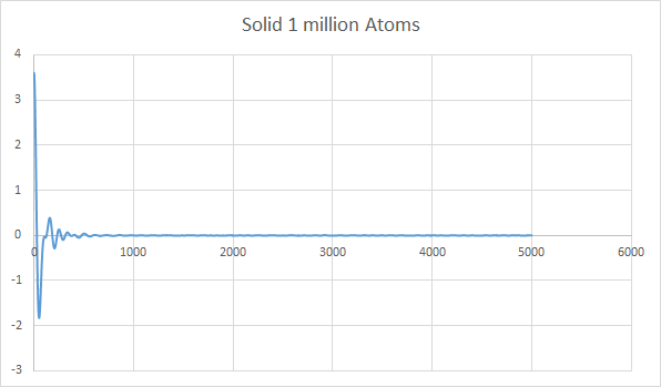 File:Solid1million.png