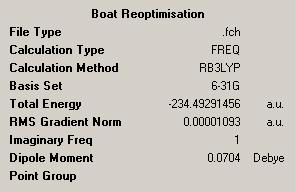 File:Boat reopt results rcb07.jpg