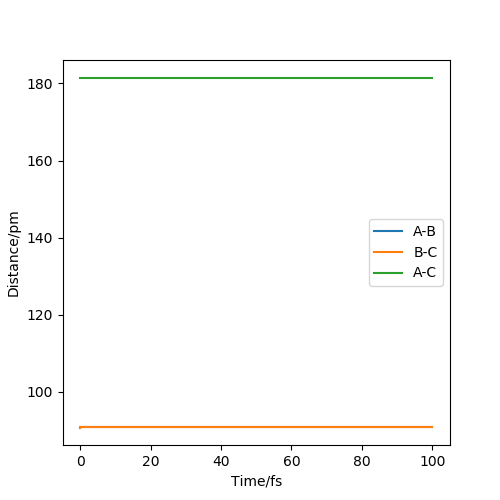 File:TransitionState yh11218.png