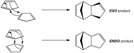 File:Exoendoselec.jpg