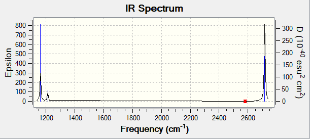 File:Sbs17 bh3 ir.png