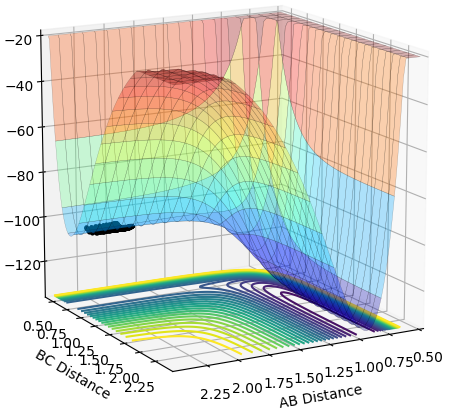 File:Sm6416 Trajectory 4 Surface.png