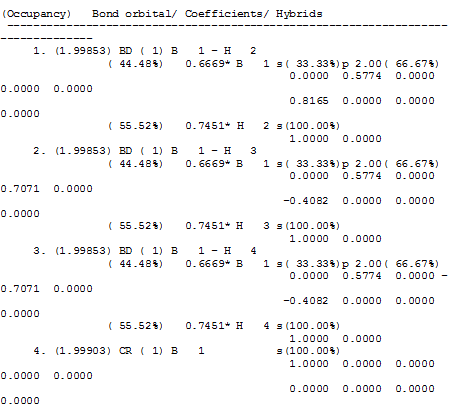 File:Gn08.bondorbitals2.coeff.hybrids.png