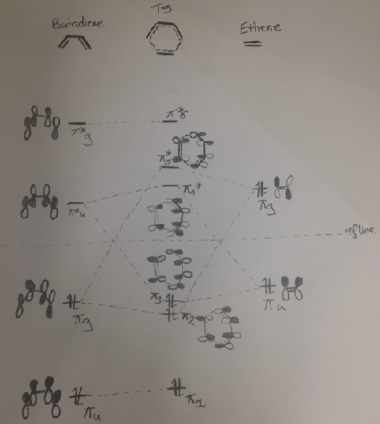 File:Mo diagrma draw eb1613.png