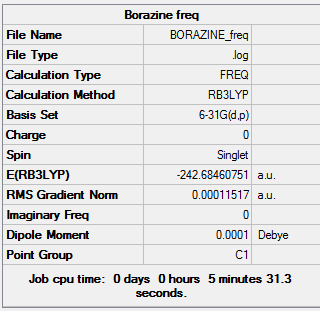 Borazine freq summary