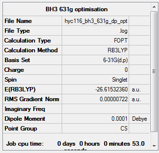 File:Hyc116 bh3 631g opt summarytable.png