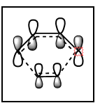 Figure 14c. LUMO of the TS, diagram