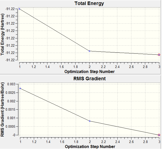 File:TlBr3 opt progress.jpeg
