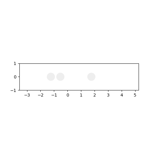 File:Animation1 hyc116.png