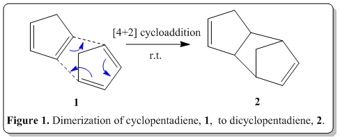 Dimerization_pentadiene