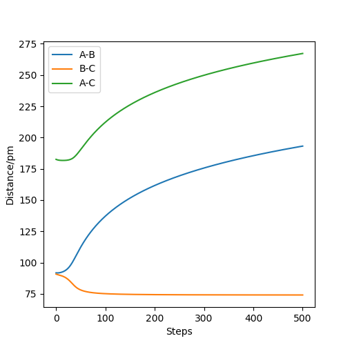 File:Nwc18 MEP.png