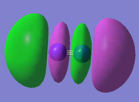 2sp hybridized antiebonding bonding orbital E=0.41366a.u.