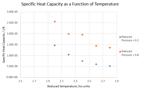 File:CHCgraph.png