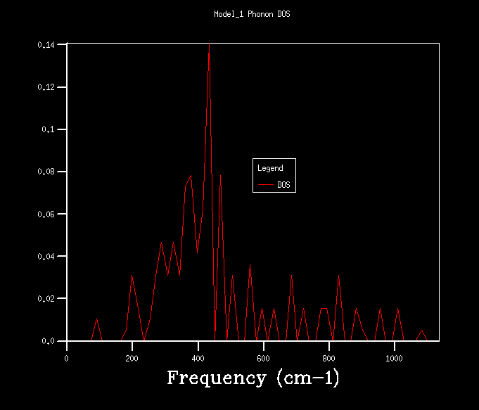 File:Zyzy4^3.png