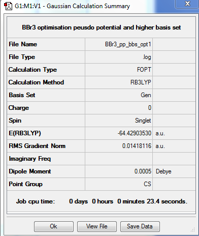 GaBr3 Summary Table