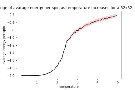 File:Fk 32X32 energy.png