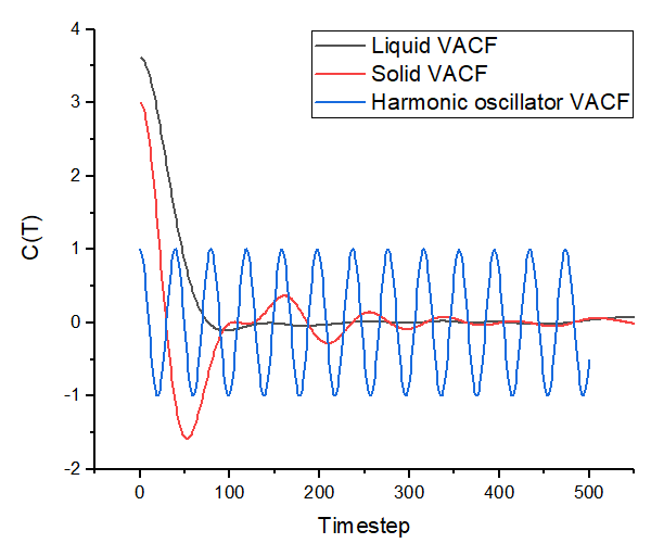 File:Jjb215 all VACF.png