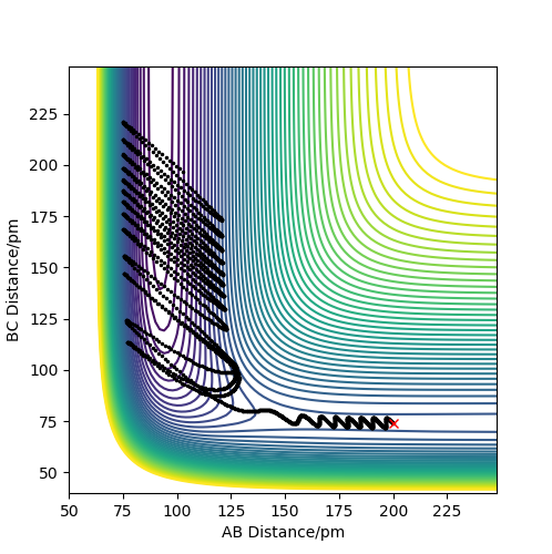 File:Jt3818 dyn -1.6 0.2.png