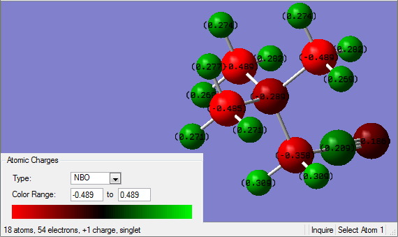Charge analysis of [N(CH3)3(CH2CN)]+