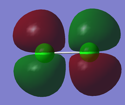 File:Anuj mehra Cl2 3p antibonding orbital.png