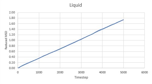 File:DLiquid.jpg