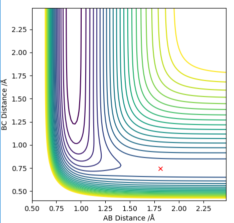 File:TRAJECTORYKIRA6.png