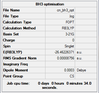 BH3 optimisation summary of results