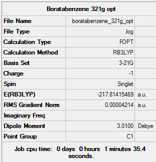 Borataenzene 3-21g optimisation summary