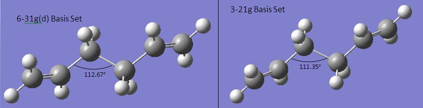 Angle Differences
