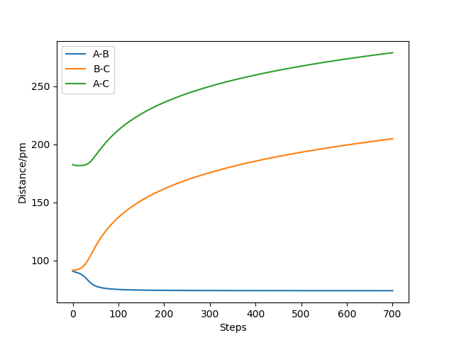 File:00940575 mep 1.png