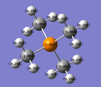 fig. 15: NBO charge distribution of [P(CH3)4]+.