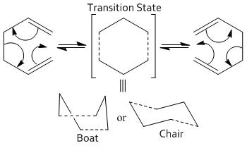 File:Tsboatchairrearr.jpg