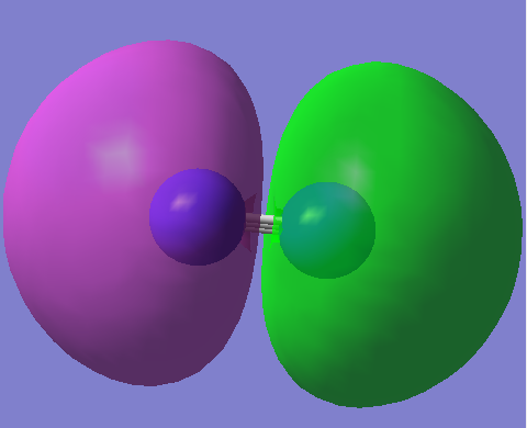 2s bonding orbital E=-0.55342a.u.