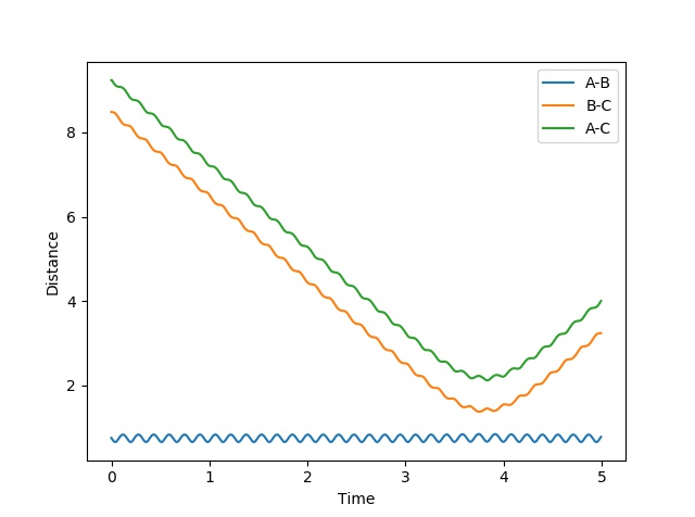 File:Figure 2 lab.jpeg