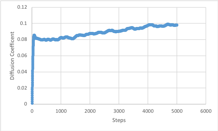 File:WdmnVACFRI1000liquid.png