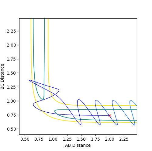 File:Trajectory 4 yh.png