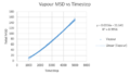 Thumbnail for version as of 13:37, 20 March 2015