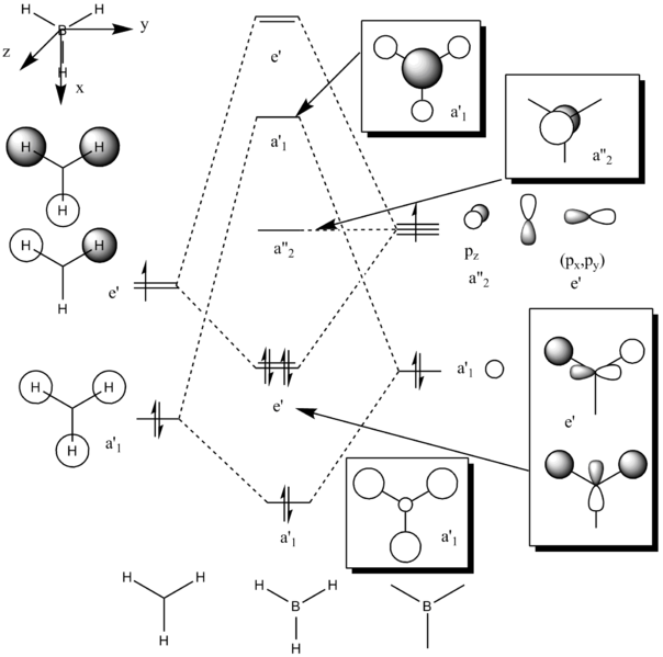 File:Bh3MOdiagramafr06.PNG