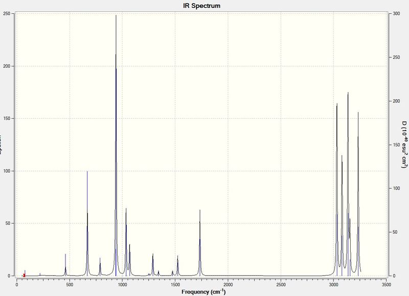 File:IR spectrum anti 2.JPG