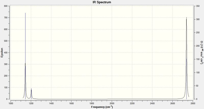 File:Xiangxuebh3IRspectrum.jpg