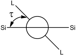 twist angle