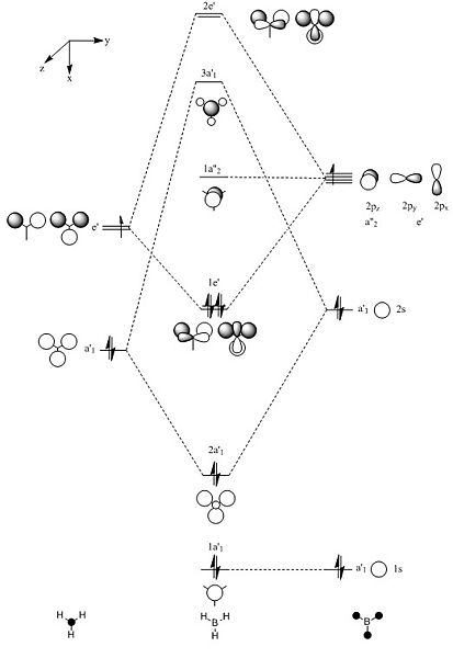 File:BH3 MOdh08.jpg