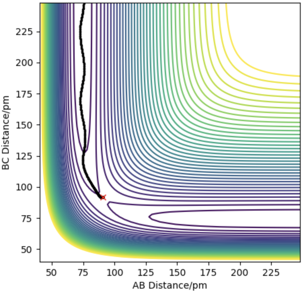 File:Dynamic nl3818.png